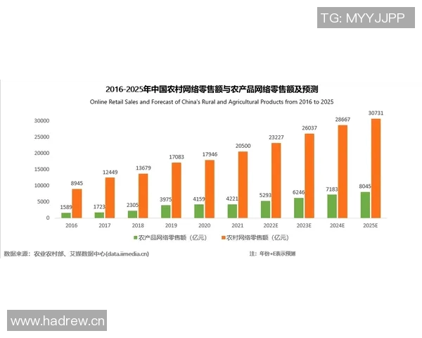 以创新驱动为核心推动经济高质量发展探索未来发展路径与战略措施 以创新驱动为核心推动经济高质量发展探索未来发展路径与战略措施